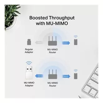 MERCUSYS MA30N - AC1300 Bezdrátový dvoupásmový USB nano adaptér MERCUSYS MA30N - AC1300 Bezdrátový dvoupásmový USB nano adaptér