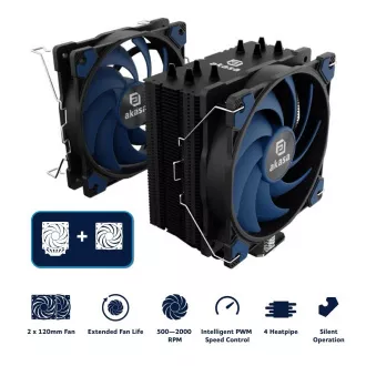 AKASA chladič CPU - Alucia Bundle AKASA chladič CPU - Alucia Bundle