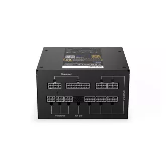 Endorfy Supremo FM6 Gold 1000W 80+ Gold Endorfy Supremo FM6 Gold 1000W 80+ Gold