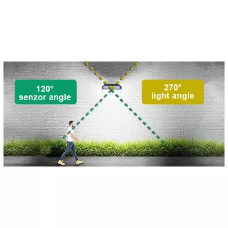 Venkovní solární LED světlo s pohybovým senzorem VIKING S282/2600lm/2200mAh/3 režimy/IP65 Venkovní solární LED světlo s pohybovým senzorem VIKING S282/2600lm/2200mAh/3 režimy/IP65
