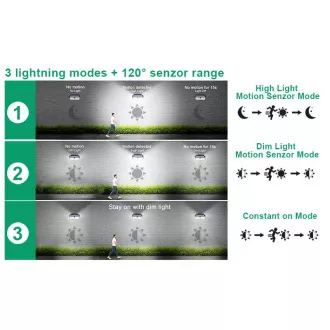 Venkovní solární LED světlo s pohybovým senzorem VIKING S282/2600lm/2200mAh/3 režimy/IP65 Venkovní solární LED světlo s pohybovým senzorem VIKING S282/2600lm/2200mAh/3 režimy/IP65