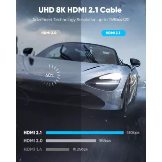 PremiumCord Ultra HDMI 2.1 8K 5m PremiumCord Ultra HDMI 2.1 8K 5m