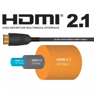 PremiumCord Ultra HDMI 2.1 8K 5m PremiumCord Ultra HDMI 2.1 8K 5m