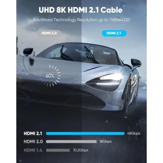 PremiumCord Ultra HDMI 2.1 8K 7,5m PremiumCord Ultra HDMI 2.1 8K 7,5m