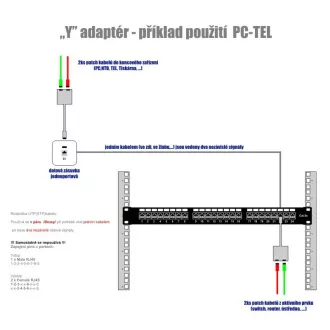 DATACOM "Y" adaptér STP CAT5E PC / PC+TEL DATACOM "Y" adaptér STP CAT5E PC / PC+TEL