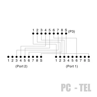 DATACOM "Y" adaptér STP CAT5E PC / PC+TEL DATACOM "Y" adaptér STP CAT5E PC / PC+TEL