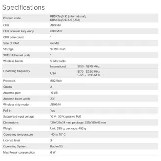 MikroTik RBSXTsq5nD 5GHz MIMO 16dBi outdoor MikroTik RBSXTsq5nD 5GHz MIMO 16dBi outdoor