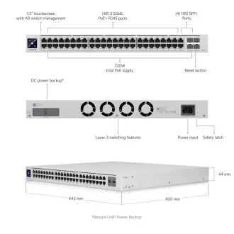 Ubiquiti USW-Enterprise-48-PoE - UniFi Switch Enterprise 48 PoE
