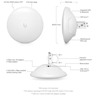 Ubiquiti Wave-LR - UISP Wave Long-Range Ubiquiti Wave-LR - UISP Wave Long-Range