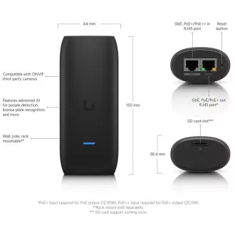 Ubiquiti UP-AI-Port - UniFi Protect AI Port Ubiquiti UP-AI-Port - UniFi Protect AI Port