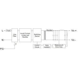 MikroTik GB60A-S12 - 12v 5A interní napájecí zdroj pro CCR1016 r2 MikroTik GB60A-S12 - 12v 5A interní napájecí zdroj pro CCR1016 r2