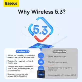 Baseus bezdrátový bluetooth adaptér BA07 černý Baseus bezdrátový bluetooth adaptér BA07 černý