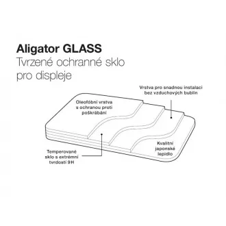 Aligator ochranné sklo GLASS ULTRA Iphone 12 mini Aligator ochranné sklo GLASS ULTRA Iphone 12 mini