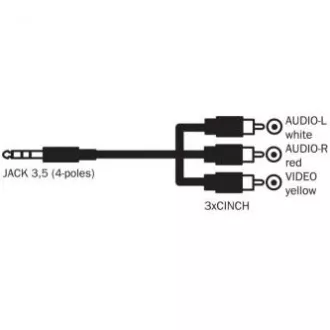 Audio/Video kabel Jack (3.5mm) samec - 3x CINCH samec, 1.5m, 4-pólovy jack 90°, černý Audio/Video kabel Jack (3.5mm) samec - 3x CINCH samec, 1.5m, 4-pólovy jack 90°, černý