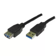 Logo USB prodlužka (3.0), USB A samec - USB A samice, 1.8m, černá, blistr, DOPRODEJ